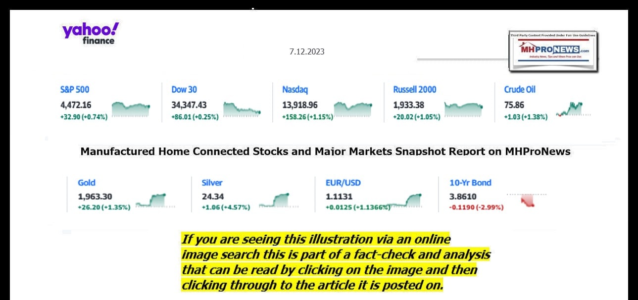 YahooFinanceLogo9ClosingStocksEquitiesBroaderMoneyMarketInvestmentIndicatorsGraphic7.12.2023MHProNews