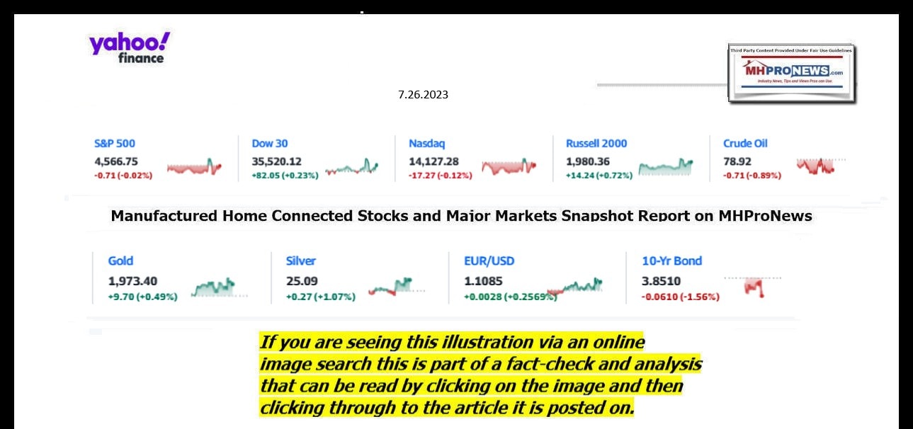 YahooFinanceLogo9ClosingStocksEquitiesBroaderMoneyMarketInvestmentIndicatorsGraphic7.26.2023MHProNews