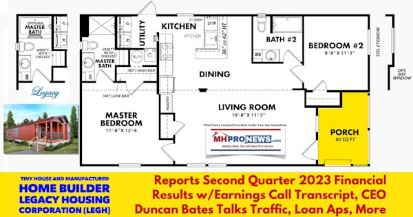 TinyHouseAndManufacturedHomeBuilderLegacyHousingCorporationLEGHreportsSecondQuarter2023FinancialResultsEarningsCallTranscriptCEO-DuncanBatesTalksTrafficLoanApsMoreMHProNews