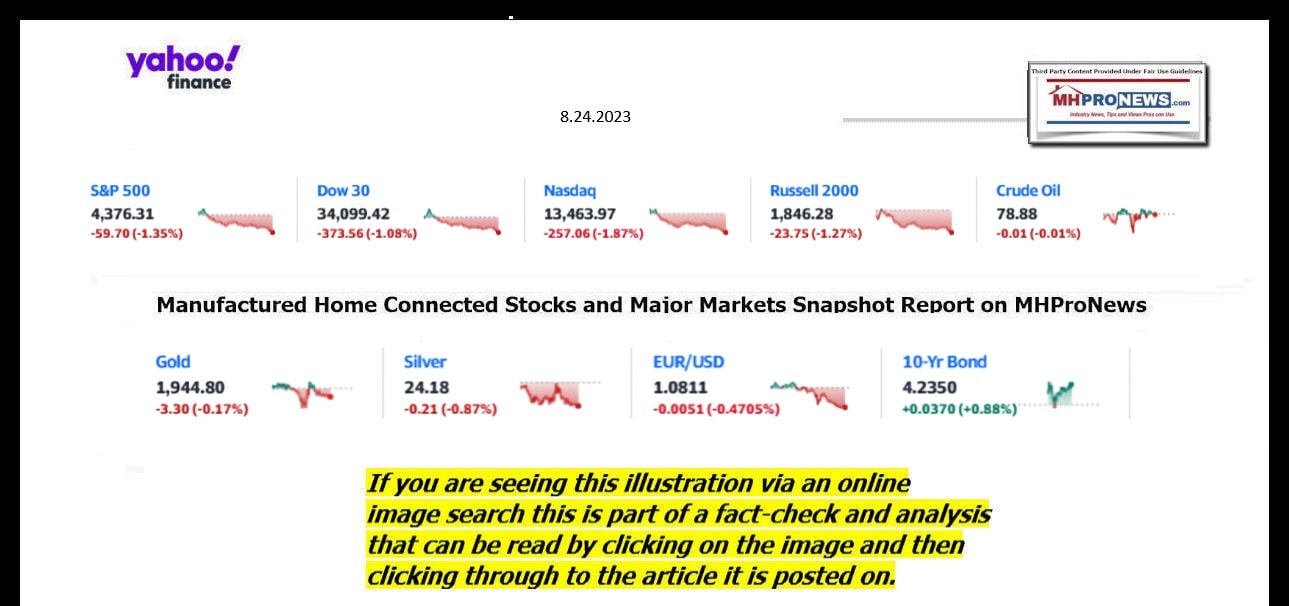 YahooFinanceLogo9ClosingStocksEquitiesBroaderMoneyMarketInvestmentIndicatorsGraphic8.24.2023MHProNews