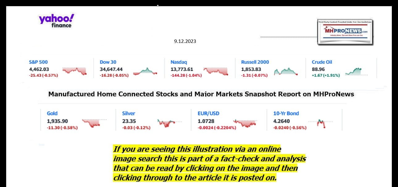 YahooFinanceLogo9ClosingStocksEquitiesBroaderMoneyMarketInvestmentIndicatorsGraphic9.12.2023MHProNews