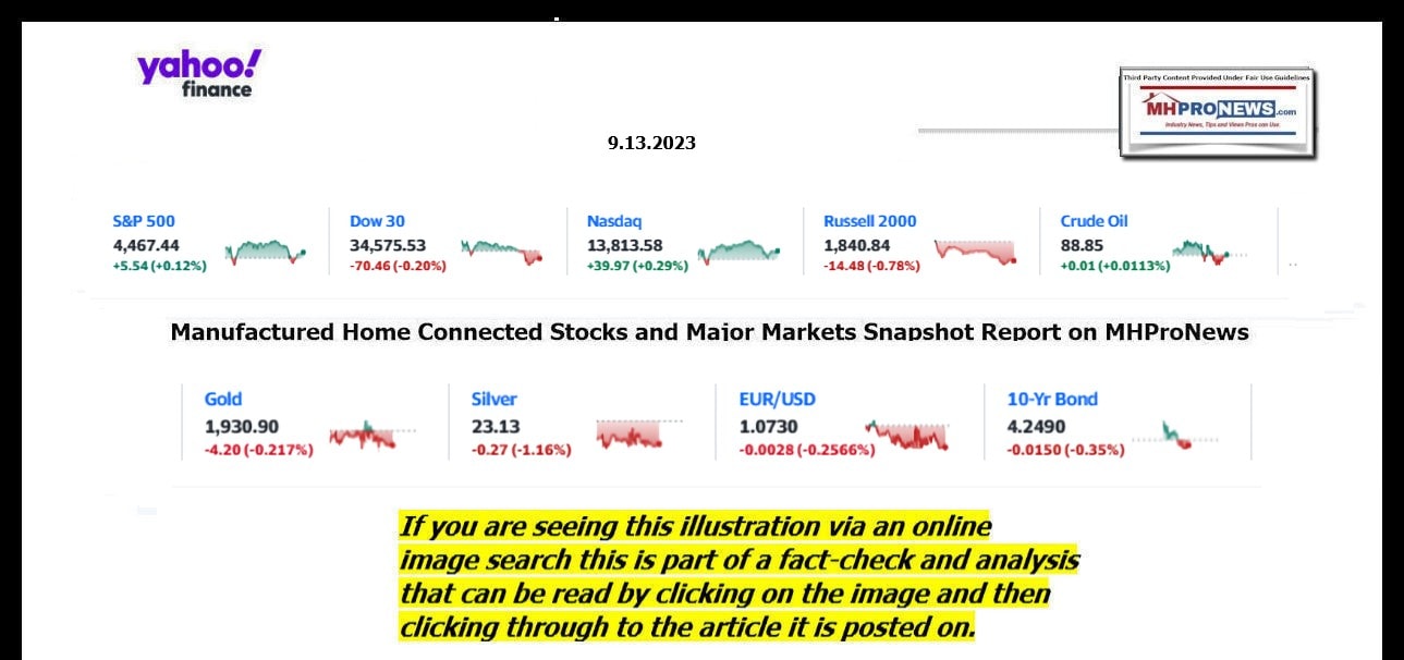 YahooFinanceLogo9ClosingStocksEquitiesBroaderMoneyMarketInvestmentIndicatorsGraphic9.13.2023MHProNews