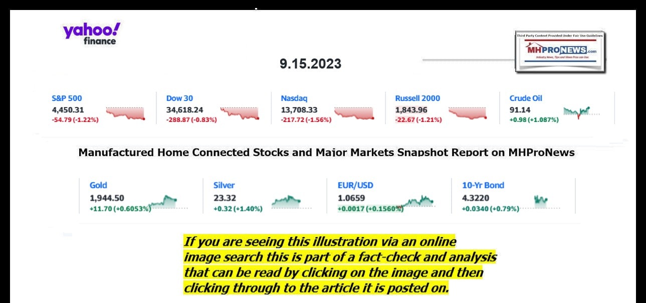 YahooFinanceLogo9ClosingStocksEquitiesBroaderMoneyMarketInvestmentIndicatorsGraphic9.15.2023MHProNews