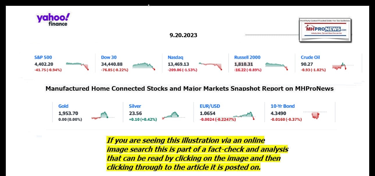 YahooFinanceLogo9ClosingStocksEquitiesBroaderMoneyMarketInvestmentIndicatorsGraphic9.20.2023MHProNews