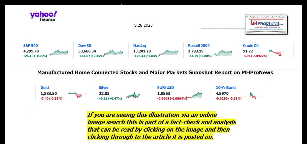 YahooFinanceLogo9ClosingStocksEquitiesBroaderMoneyMarketInvestmentIndicatorsGraphic9.28.2023MHProNews