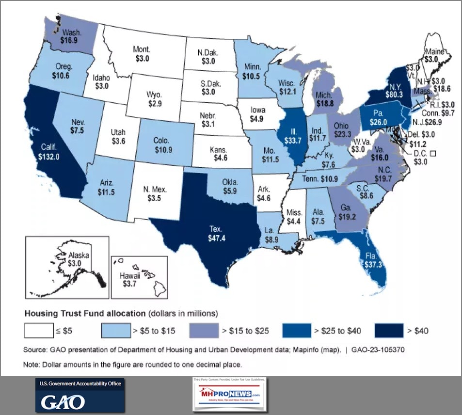 HUD-HousingTrustFundAllocationDollarsInMillionsGAO-23-195370HUD-MHProNews