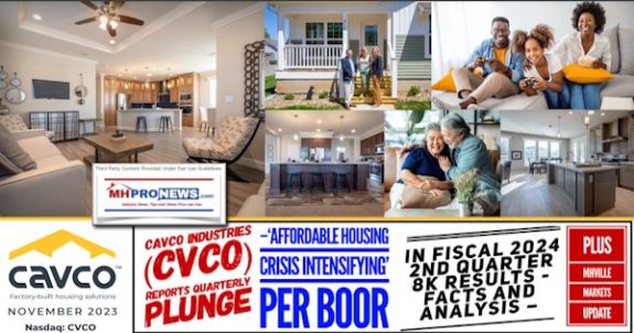 CavcoIndustriesCVCOreportsQuarterlyPlungeAffordableHousingCrisisIntensifyingPerBoorFiscal2024.2ndQuarter8KresultsFactsAnalysisPlusMHVilleMarketsUpdateMHProNews