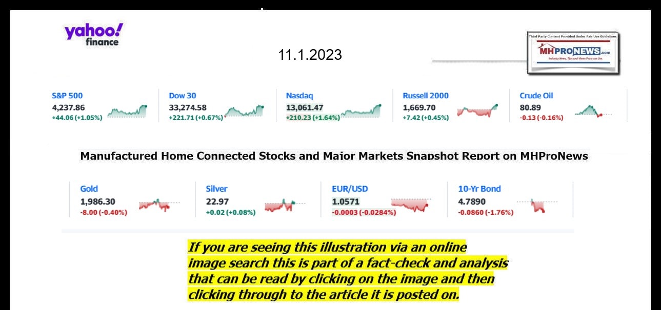 YahooFinanceLogo9ClosingStocksEquitiesBroaderMoneyMarketInvestmentIndicatorsGraphic11.1.2023MHProNews