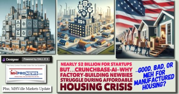 Nearly$2BillionForStartupsButCrunchbaseAIwhyFactoryBuildingNewbiesStruggleDuringAffordableHousingCrisisGoodBadMehForManufacturedHousingPlusMHVilleMarketsUpdateMHProNews