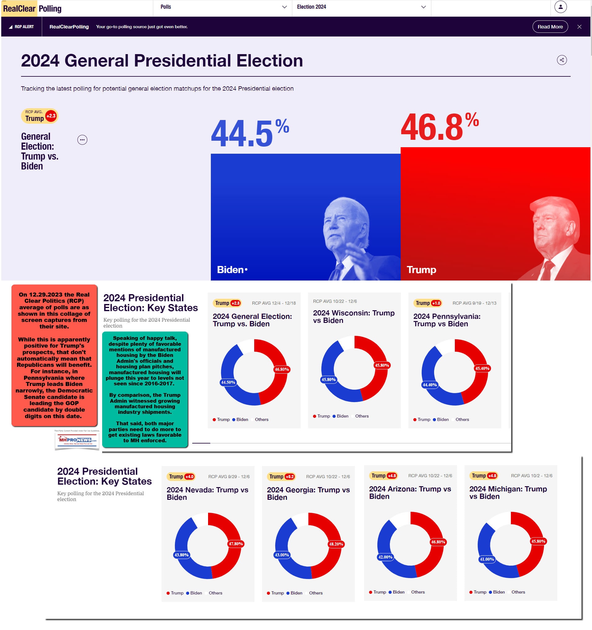 RealClearPoliticsAverage12.29.2023BidenVsTrumpNationalSwingStatesScreenshot 2023-12-29 031611MHProNews