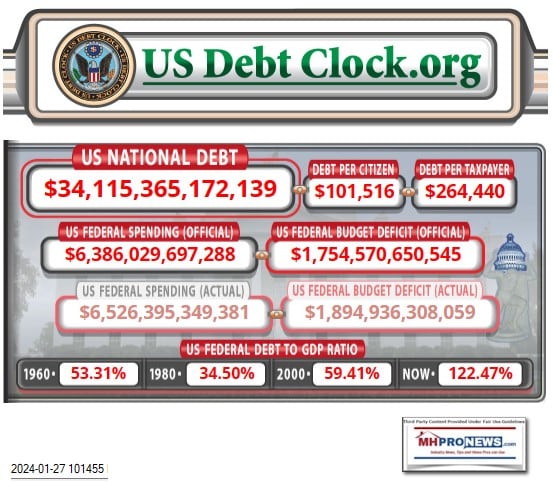 U.S.NationalDebtScreenShot2024-01-27 101455ManufacturedHomeProNews