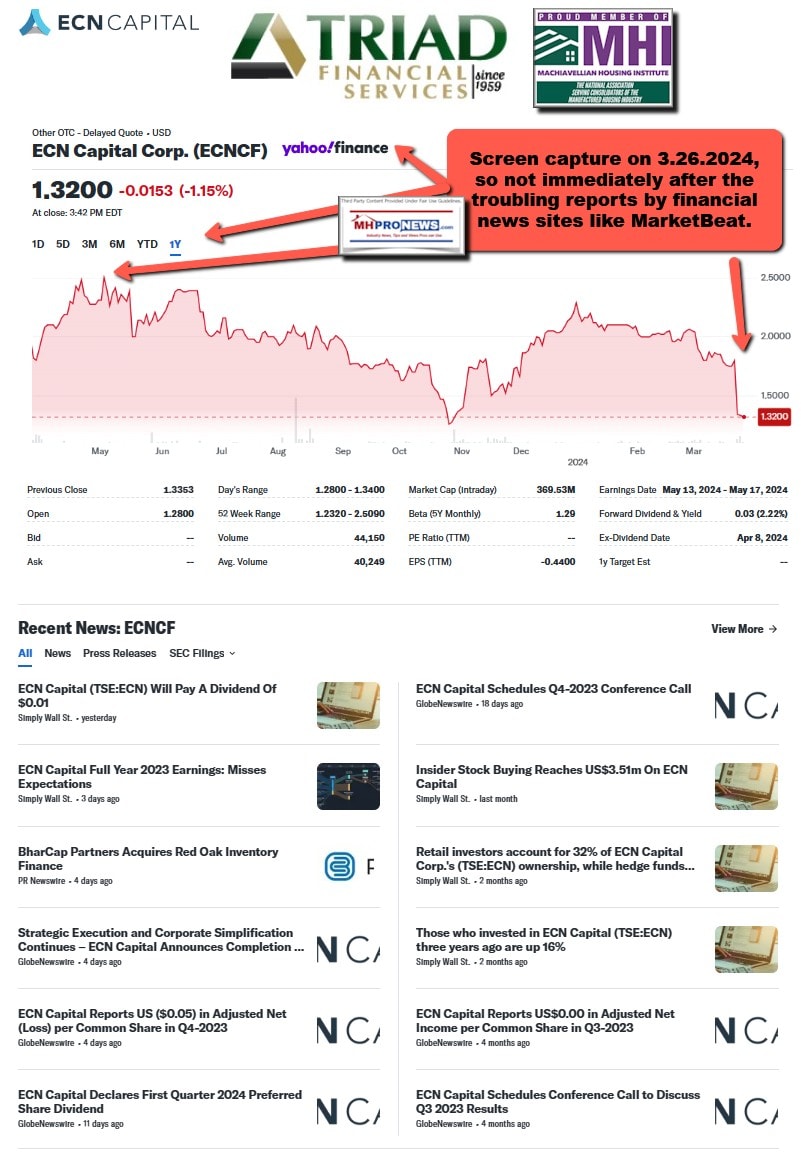 ECNCapital3.26.2024YahooFinance1YearStockTrackMHProNewsFactCheck