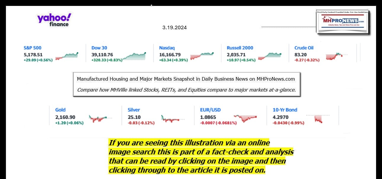 YahooFinanceLogo9ClosingStocksEquitiesBroaderMoneyMarketInvestmentIndicatorsGraphic3.19.2024MHProNews