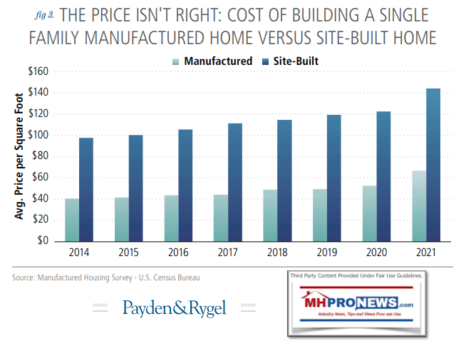 Figure3PaydenRygelMHProNewsFactCheck