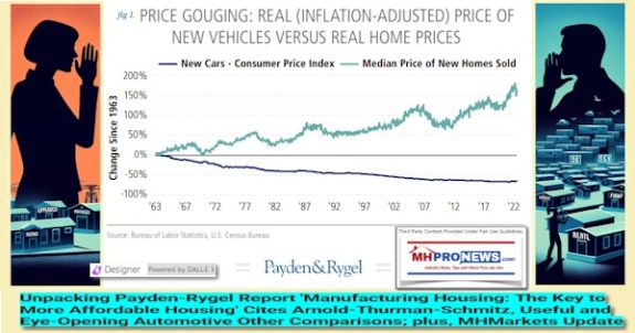 UnpackingPaydenRygelReportManufacturingHousingTheKeyToMoreAffordableHousingCitesArnoldThurmanSchmitzUsefulAndEyeOpeningAutomotiveOtherComparisonsPlusMHMarketsUpdateMHProNews