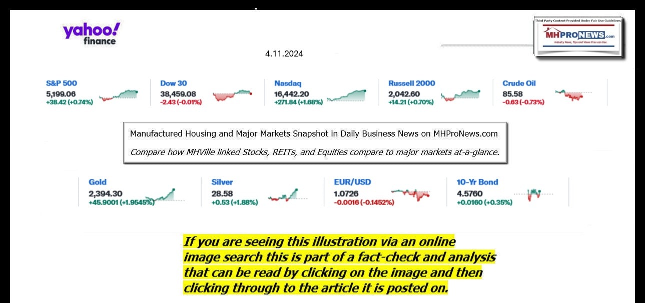 YahooFinanceLogo9ClosingStocksEquitiesBroaderMoneyMarketInvestmentIndicatorsGraphic4.11.2024MHProNews