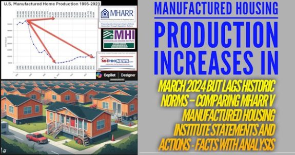 ManufacturedHousingProductionIncreasesInMarch2024ButLagsHistoricNormsComparingMHARRvManufacturedHousingInstituteStatementsActionsCopilotFactsWithAnalysis