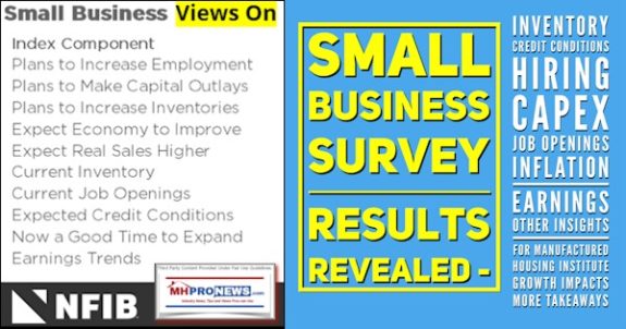 SmallBusinessSurveyResultsRevealedInventoryCreditConditionsHiringCapExJobOpeningsInflationEarningsOtherInsightsForManufacturedHousingInstituteGrowthImpactsMoreMHVilleTakeawaysMHProNews