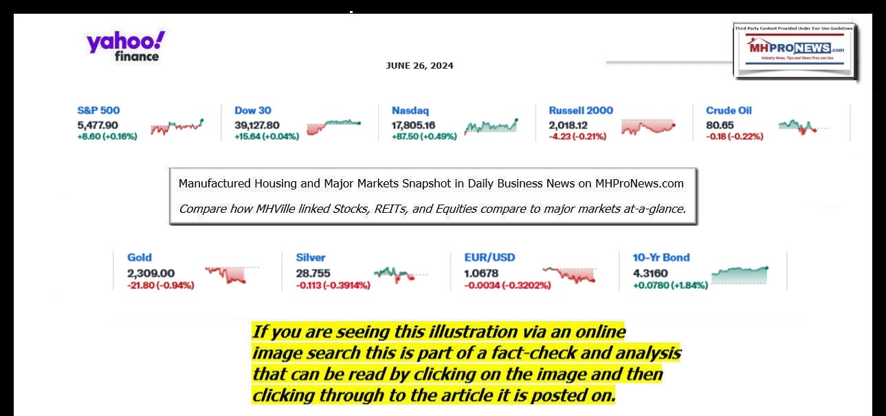 YahooFinanceLogo9ClosingStocksEquitiesBroaderMoneyMarketInvestmentIndicatorsGraphic6.26.2024MHProNews