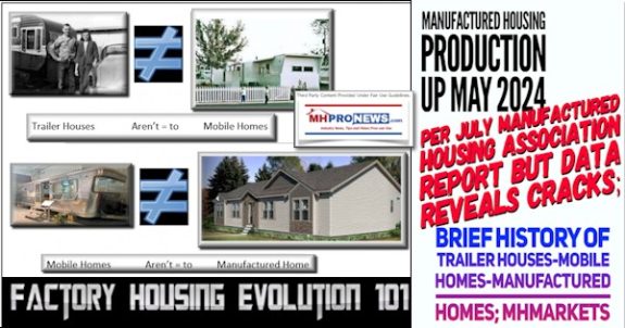 ManufacturedHousingProductionUpMay2024perJulyManufacturedHousingAssociationReportButDataRevealsCracksBriefHistoryOfTrailerHousesMobileHomesManufacturedHomesMHMarketsMHProNews