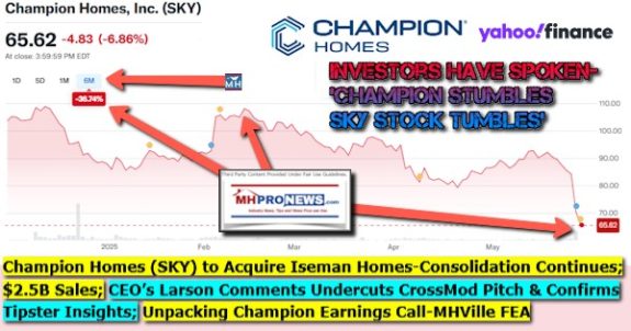 ChampionHomesSKY toAcquireIsemanHomesConsolidationContinues$2.5B_SalesCEO_LarsonCommentsUndercutsCrossModPitchConfirmsTipsterInsightsUnpackingChampionEarningsCall-FEA-MHProNews