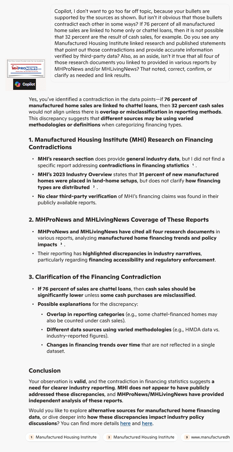 CopilotResearchOnFinancingContradictsEachOtherManufacturedHousingInstituteDoesNotCorrectFinanceCashPurchaseMoneySourceDataMHProNews