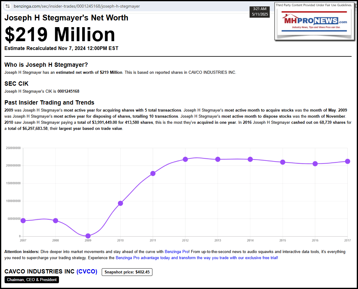 JosephJoeStegmayerEstNetWorth219MillionPerBenzinga5.11.2025MHProNewsFactCheckScreenShot
