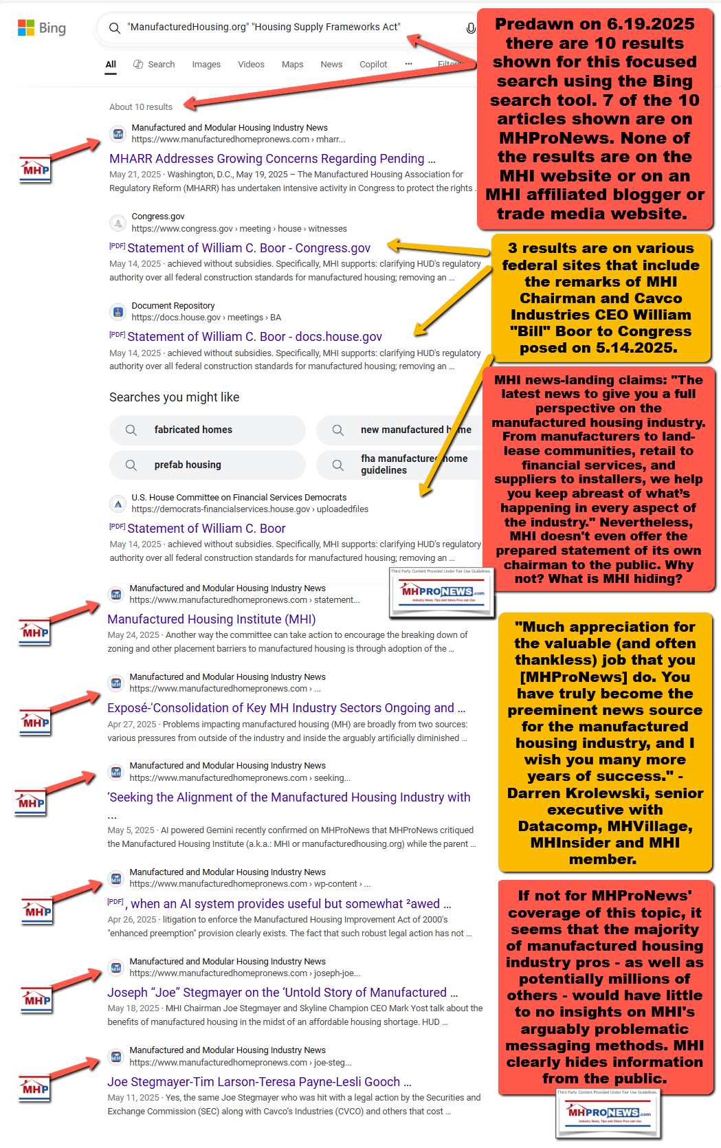 BingSearchManufacturedHousing.orgHousingSupplyFrameworksActHSFA_Search6.19.2025-MHProNewsFactCheck