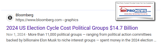 Bloomberg14.7BillionSpenton2024ElectionNov1.2024GoogleMHProNews