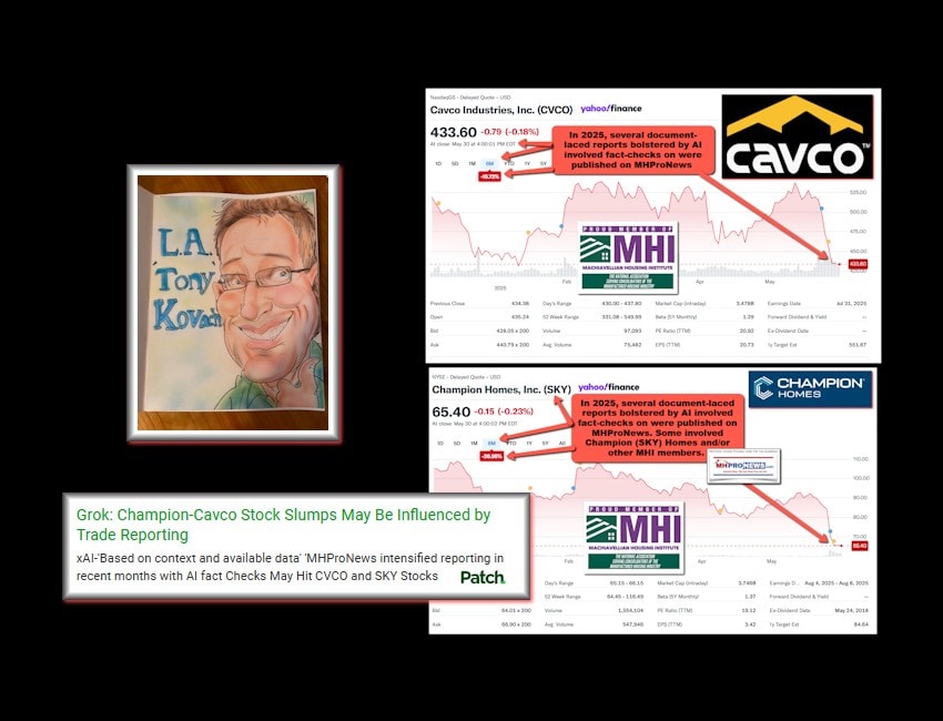 ChampionSKY-CavcoCVCO-StockSlumpsMayBeInfluencedByExpertMHProNewsTradeReportsxAiGrokAvailableDataMHProNewsMonthsIntenseReportsWithAIfactChecksMayHitCVCO-SKYstockPricePatchKovach