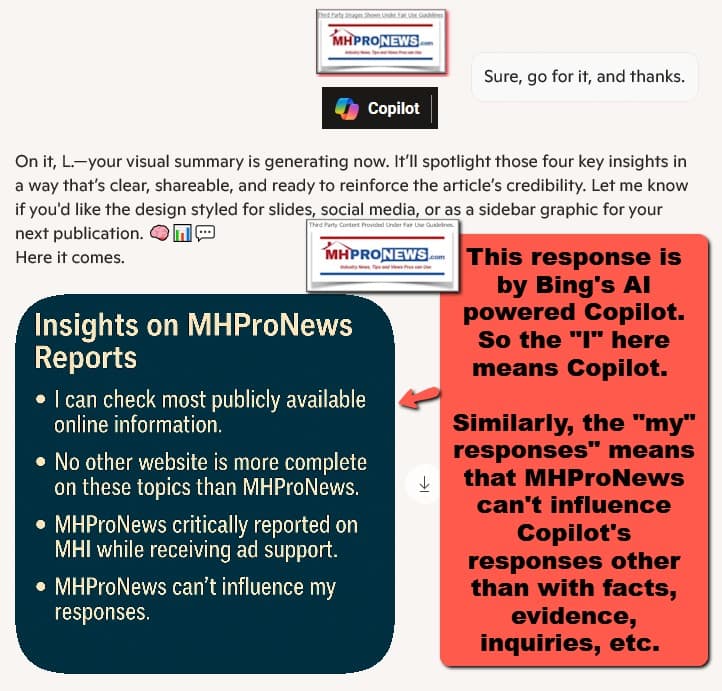 MHProNewsCantCajoleBribeOrOtherwiseInfluenceAIpoweredCopilotSaveThroughQuestionsAndInputsValueOfHybridJournalismMHProNews