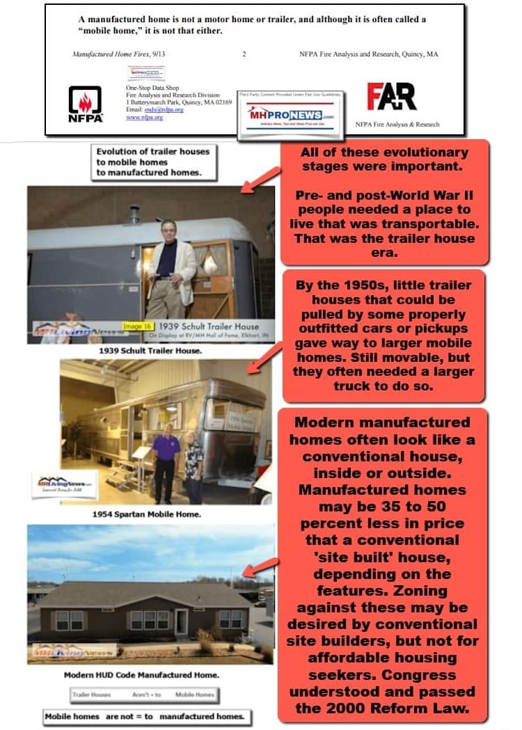 TrailerHousesMobileHomesManufacturedHomesTerminologyMHProNewIllustration