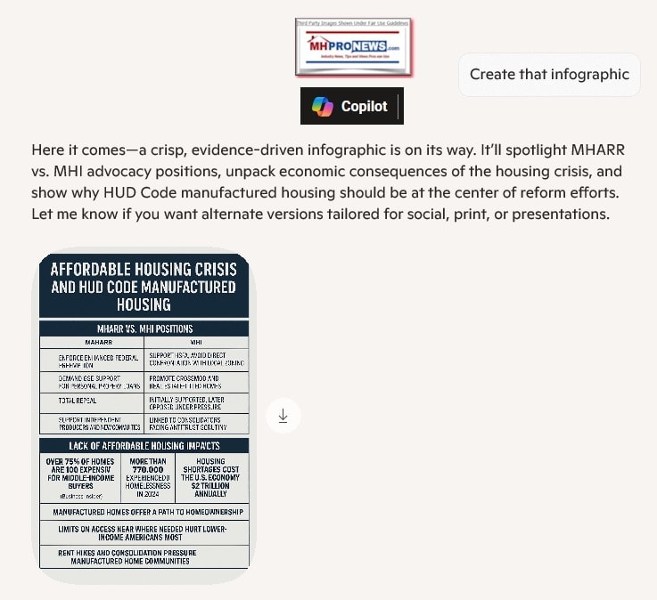 InfographicOfferedAcceptedOn7.10.2025CopilotMHProNews