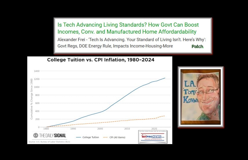IsTechAdvancingLivingStandardsGovtCanBoostIncomesConvManufacturedHomeAffordardability​AlexanderFreiTechYourStandardLivingIsntWhyGovtRegsDOEenergyRuleImpactsIncomeHousingMorePatchKovach