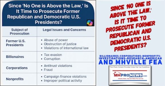 SinceNoOneIsAboveTheLawIsItTimeToProsecuteFormerRepublicanDemocraticU.S.PresidentsBillionairesCorporationsNonprofitsInvestigationsResearchAmericanMHVilleFEA-MHProNews