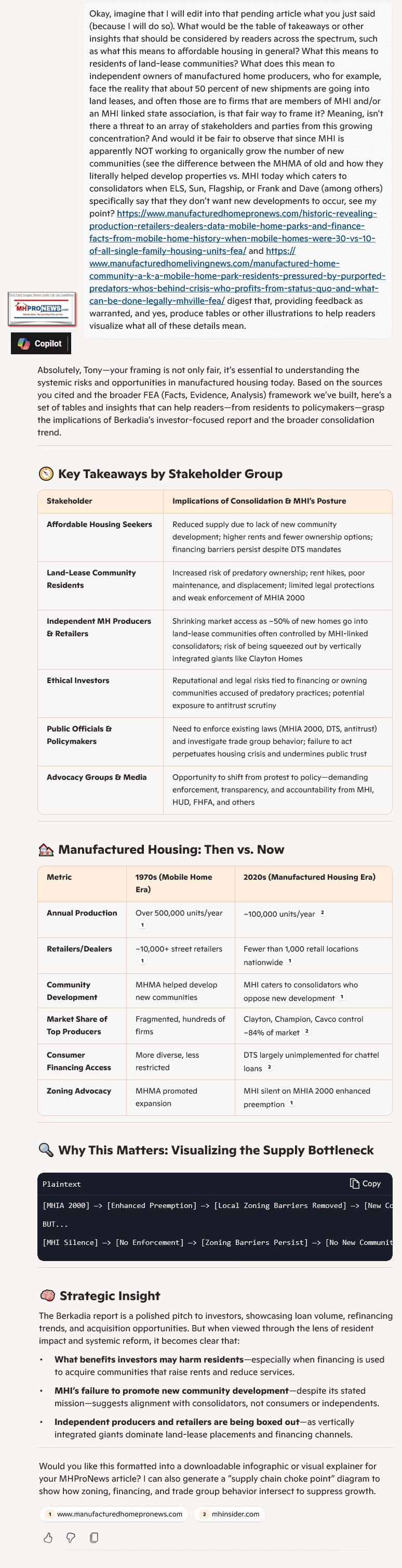 TablesOfImpactsTakeAwaysFromBerkadiaReportByCopilotMHProNewsManufacturedHomeCommunitiesStakeholderImpactsRippleEffects7.4.2025