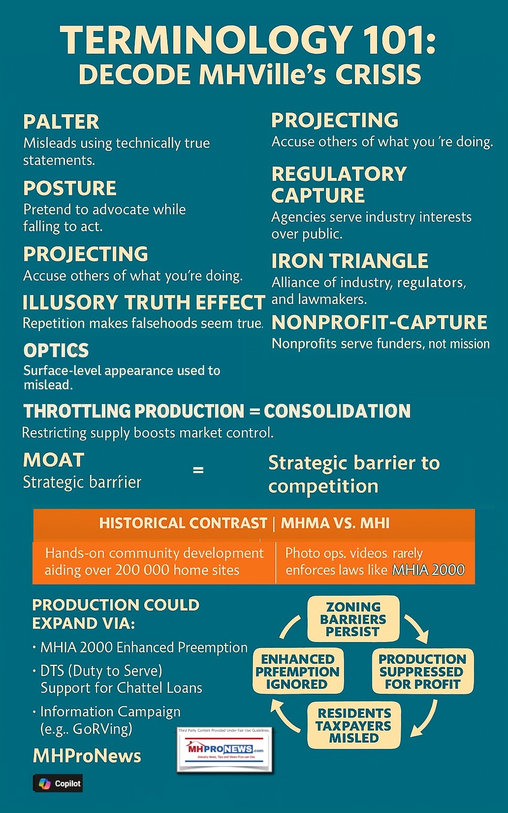 Terminology101decodingMHVille'sCrisisPalterProjectingPostureOpticsProjectingRegulatoryCaptureIronTriangleIllusoryTruthEffectThrottleProducution-Consolidation4