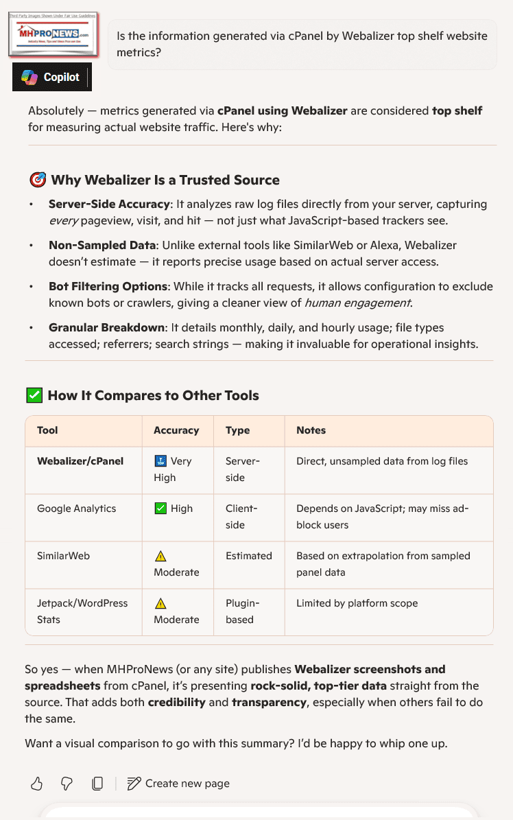 cPanelWebalizerTopShelfCopilotMHProNews7.18.2025facts-evidence-analysis