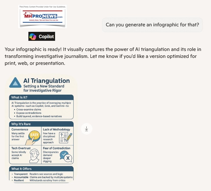 AI-TriangulationInfographicCopilotFEA-MHProNews