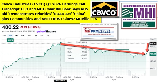 CavcoIndustriesCVCO_Q1_2026EarningsCallTranscriptCEOandMHIchairBillBoorSaysAHSbidDemonstratesPrioritiesROADactChinaPlusCommunitiesAndANTITRUSTcluesMHVilleFEA-MHProNews
