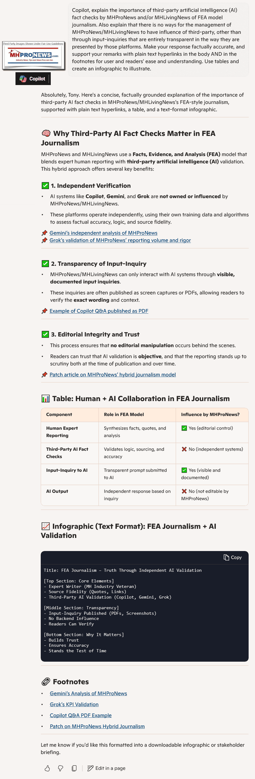 CopilotWhyThird-PartyAI-FactChecksValidationMattersToReaders-MHProNews