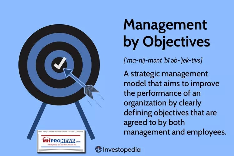 ManagementByObjectiveMBO-ManagementAndEmployeesDefineGoalsHowToAcheiveThemInvestopediaMHProNews