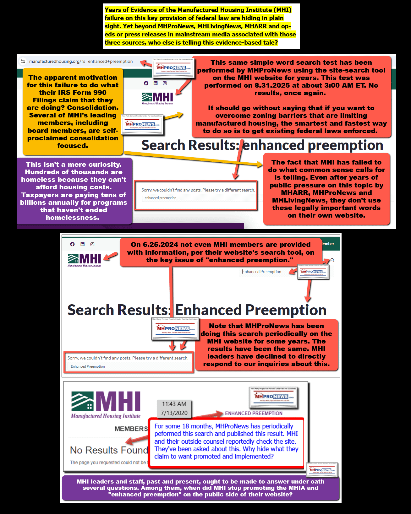 ManufacturedHousingImprovementActEnhancedPreemptionProvisionManufacturedHousingInstituteMHIwebsiteSearch8.31.2025MHProNews