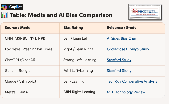 MediaBiasAI-BiasCopilotMHProNewsPatch