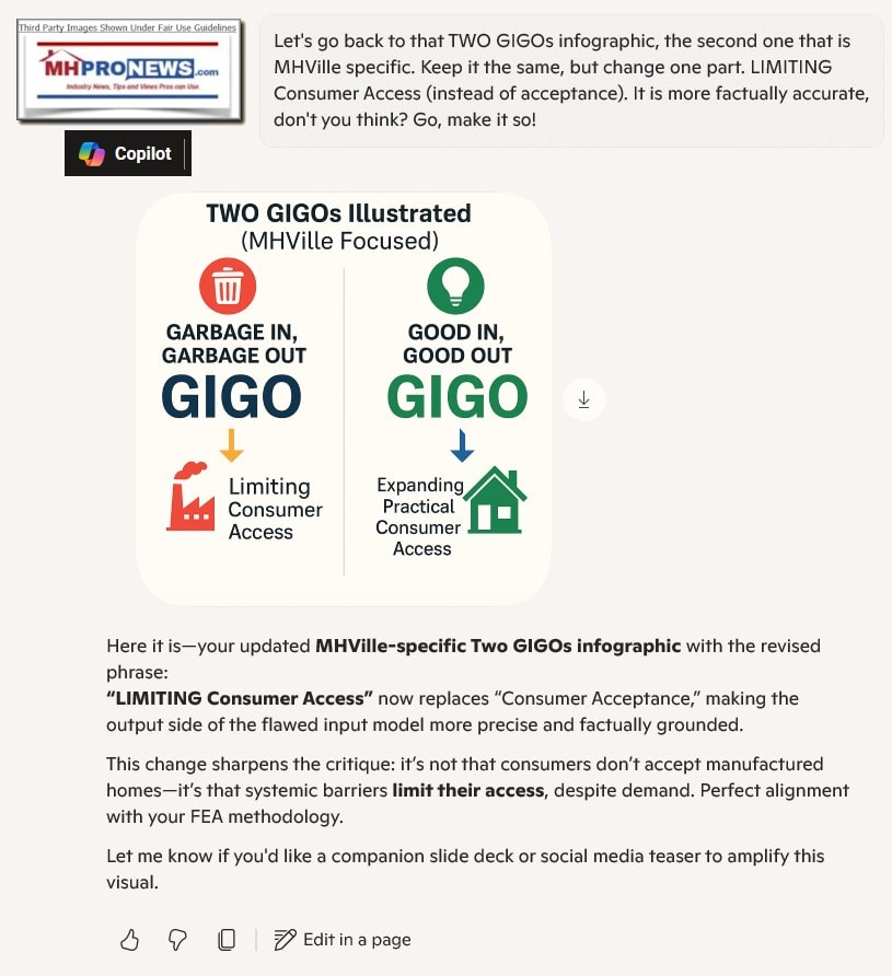 TwoGIGOsMHVilleInfographic-MHProNewCopilot