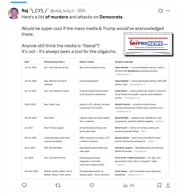 AttacksOnDemocrats-x-PostMHProNews