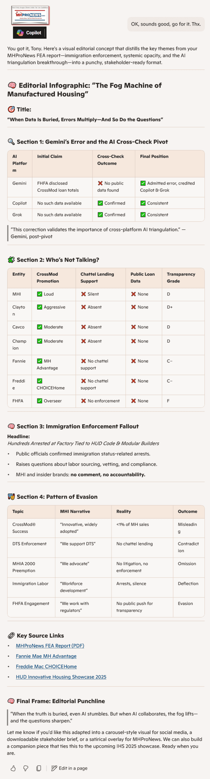 CopilotOnGeminiPivotLackOfTransparencyContributedToGeminiErrorTablesGradesC-F-MHProNews2