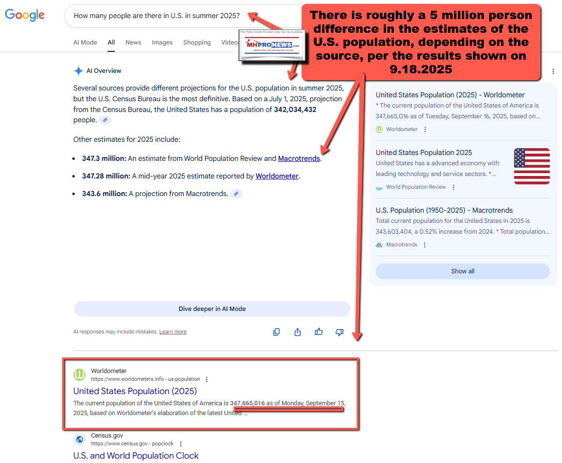 HowManyPeopleLivingInTheU.S.Summer2025PerGoogleAI-Preview-9.18.2025DifferenceOfSome5MillionPeoplePerSourcesMHProNews