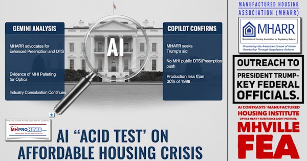 ManufacturedHousingAssociationMHARRoutreachPresidentTrumpKeyFederalOfficialsAIcontrastsManufacturedHousingInstituteOpticsHeavySubstanceLightPostureMHVilleFEA-MHProNews