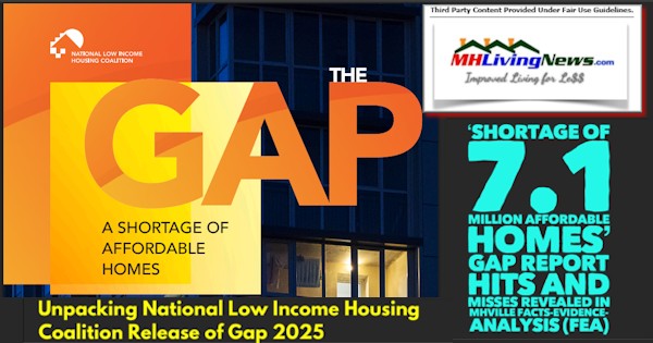 UnpackingNationalLowIncomeHousingCoalitionReleaseGap2025ShortageOf7.1MillionAffordableHomesGAPreportHitsAndMissesRevealedInMHVilleFacts-Evidence-AnalysisFEA-MHLivingNews